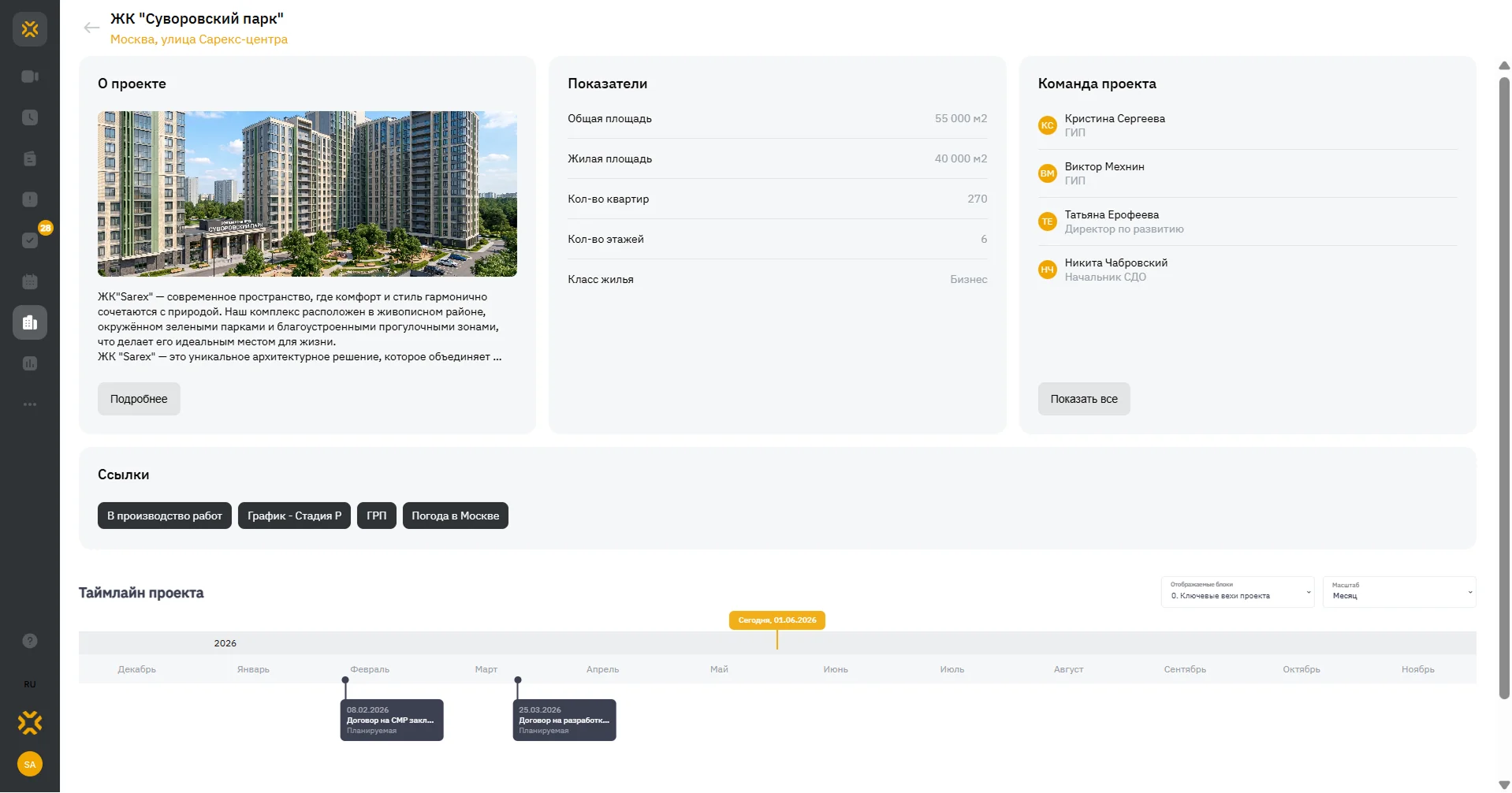Обзор проектов